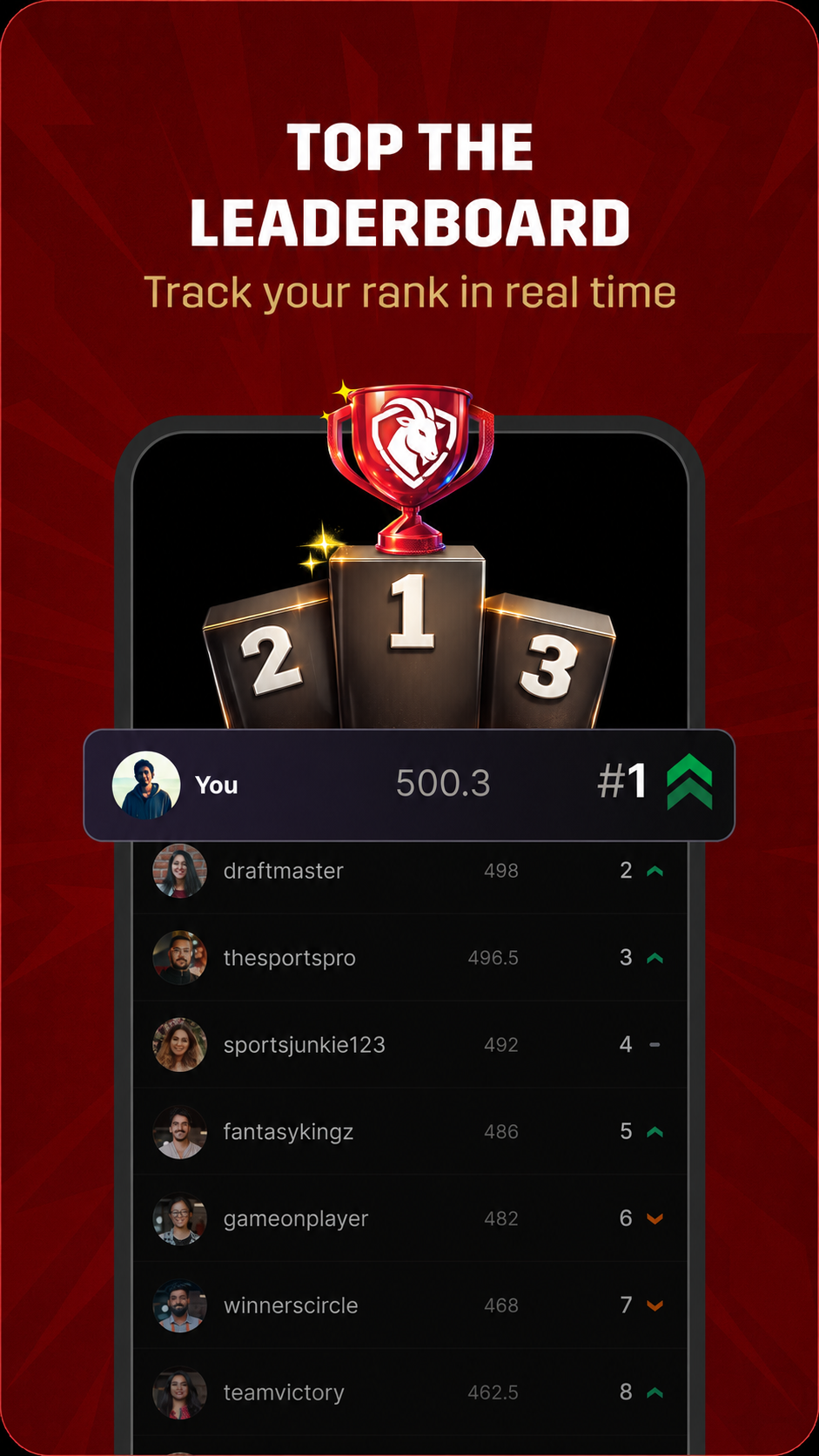 Top the Goat11 leaderboard to track your rank and withdraw real cash instantly